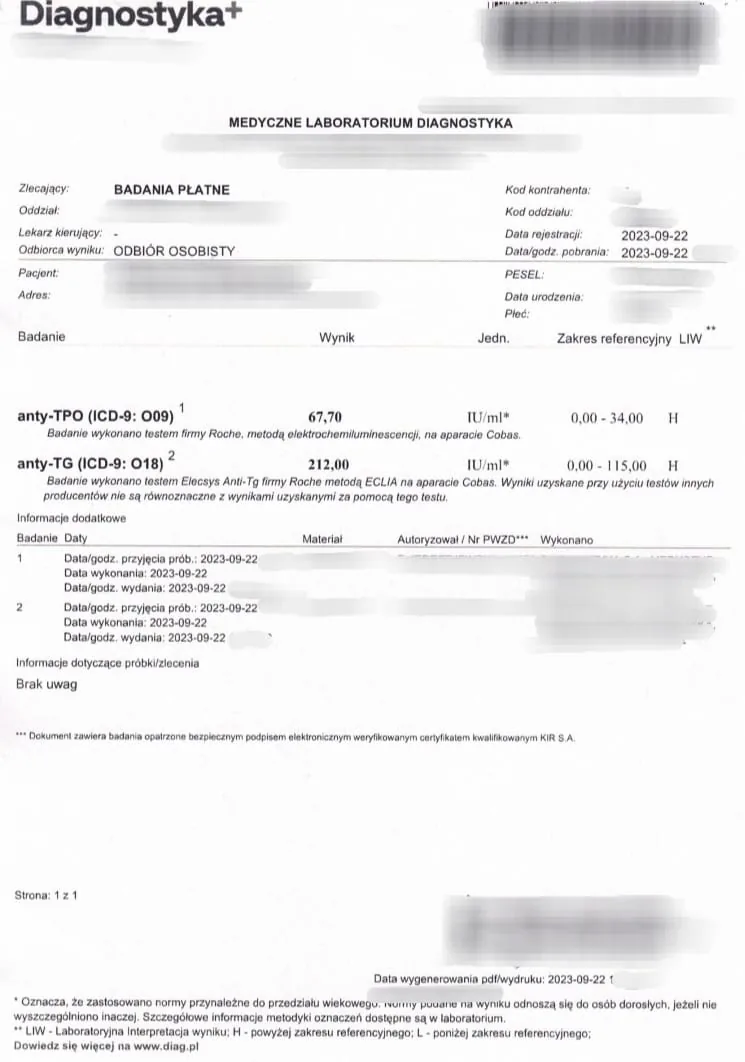 Przeciwciała anty-TPO i anty-TG przed konsultacją — znacznie powyżej normy (anty-TPO 67,70, anty-TG 212,00)